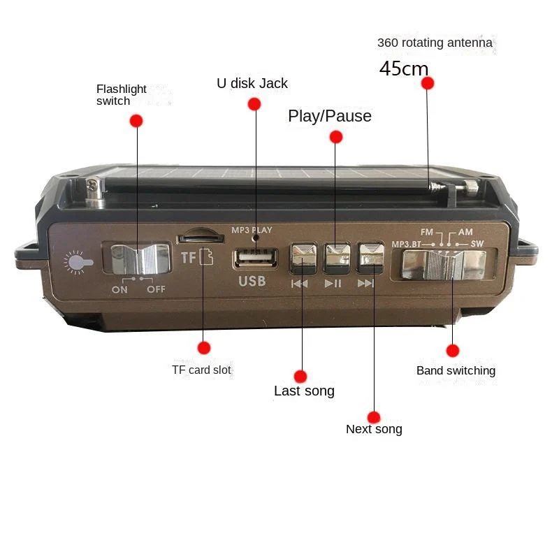 Eptchn Solar-Powered Radio