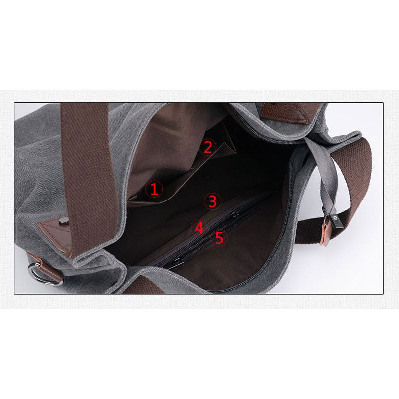 Canvas Handbags Tote Shoulder Bags Hobos Crossbody Purse for Women Top Handle Handbags