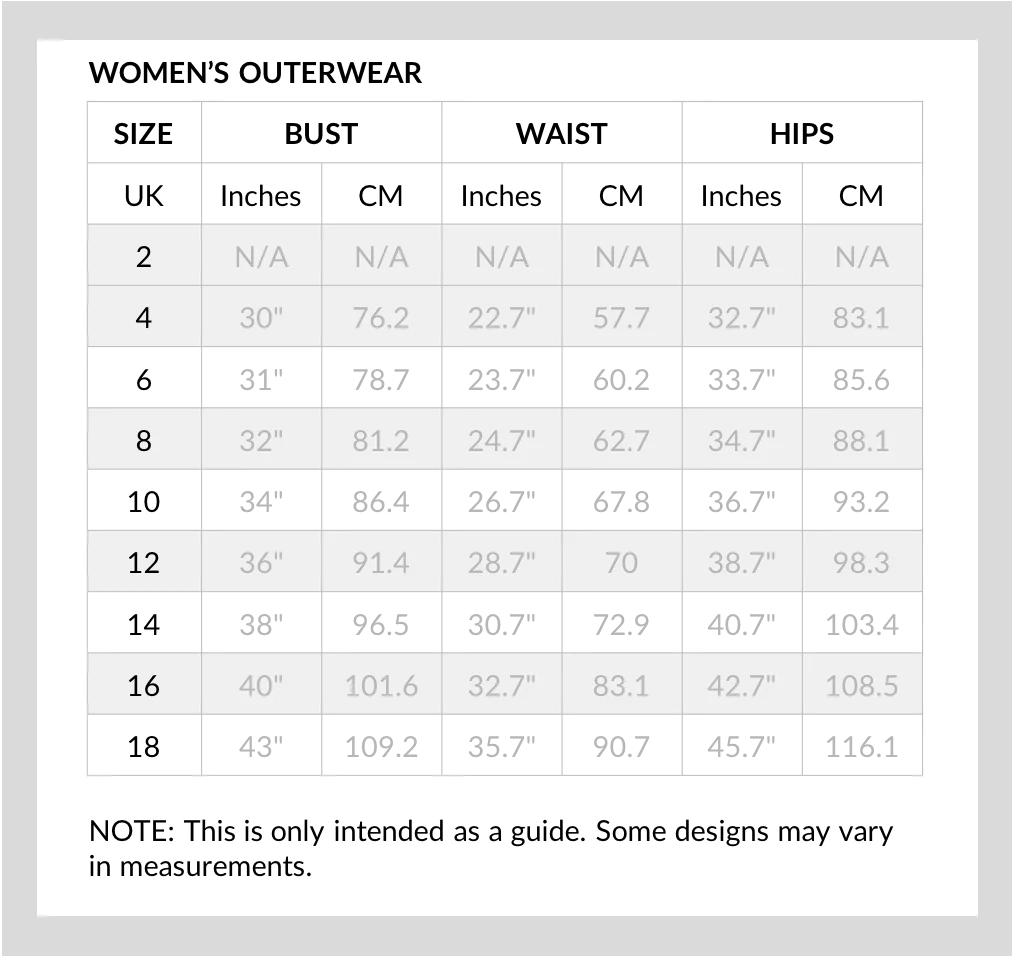 Mustard Wrap Around Button Front Dress